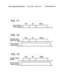 STARTING APPARATUS AND STARTING METHOD diagram and image