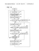 STARTING APPARATUS AND STARTING METHOD diagram and image