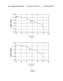 METHOD AND SYSTEM FOR A HIGHLY EFFICIENT POWER AMPLIFIER UTILIZING DYNAMIC BAISING AND PREDISTORTION diagram and image