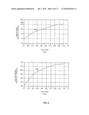 METHOD AND SYSTEM FOR A HIGHLY EFFICIENT POWER AMPLIFIER UTILIZING DYNAMIC BAISING AND PREDISTORTION diagram and image