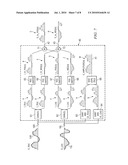 Adaptive signal-feed-forward circuit and method for reducing amplifier power without signal distortion diagram and image