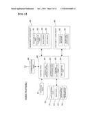 PORTABLE INFORMATION TERMINAL DEVICE diagram and image