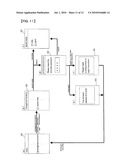 PORTABLE INFORMATION TERMINAL DEVICE diagram and image