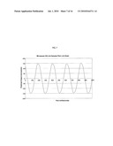 Energy Harvesting, Wireless Structural Health Monitoring System with Time Keeper and Energy Storage Devices diagram and image