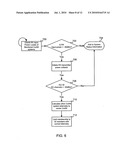 Method and Apparatus for a Cooperative Alarm Network diagram and image