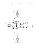 Visual and Physical Motion Sensing for Three-Dimensional Motion Capture diagram and image