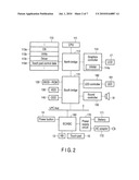 ELECTRONIC APPARATUS AND INPUT CONTROL METHOD diagram and image