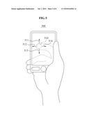 CONTROL SIGNAL INPUT DEVICE AND METHOD USING DUAL TOUCH SENSOR diagram and image