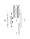 CONTROL SIGNAL INPUT DEVICE AND METHOD USING DUAL TOUCH SENSOR diagram and image