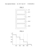 DISPLAY DEVICE AND METHOD OF DRIVING SAME diagram and image