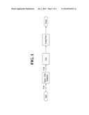 LCD SOURCE DRIVER diagram and image