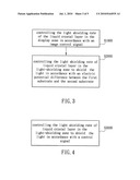 LIQUID CRYSTAL DISPLAY APPARATUS, LIQUID CRYSTAL DISPLAY PANEL AND DRIVING METHOD diagram and image