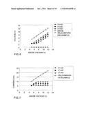 LIGHT EMITTING DEVICE diagram and image