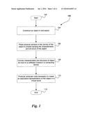 Systems and methods for transporting physical objects from real physical life into virtual worlds diagram and image