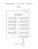 IMAGE FORMING APPARATUS AND IMAGE FORMING METHOD diagram and image