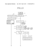 IMAGE FORMING APPARATUS AND IMAGE FORMING METHOD diagram and image