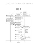 IMAGE FORMING APPARATUS AND IMAGE FORMING METHOD diagram and image