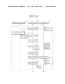 IMAGE FORMING APPARATUS AND IMAGE FORMING METHOD diagram and image