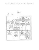 Image Display Device and Image Display Method diagram and image