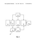 SYSTEM, APPARATUS, AND METHOD FOR AUGMENTED REALITY GLASSES FOR END-USER PROGRAMMING diagram and image