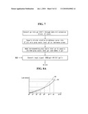 LIQUID CRYSTAL DISPLAY diagram and image