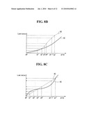 LIQUID CRYSTAL DISPLAY diagram and image