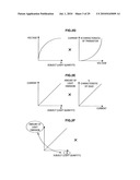 DISPLAY DEVICE, DISPLAY DEVICE DRIVE METHOD, AND COMPUTER PROGRAM diagram and image