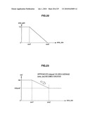 DISPLAY DEVICE, DISPLAY DEVICE DRIVE METHOD, AND COMPUTER PROGRAM diagram and image