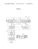 METHOD AND APPARATUS FOR DRIVING LIQUID CRYSTAL DISPLAY diagram and image