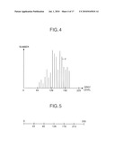 METHOD AND APPARATUS FOR DRIVING LIQUID CRYSTAL DISPLAY diagram and image