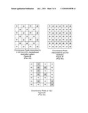 IMAGE COMPRESSION USING CHECKERBOARD MOSAIC FOR LUMINANCE AND CHROMINANCE COLOR SPACE IMAGES diagram and image