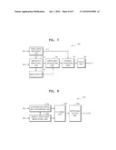 IMAGE PROCESSING METHOD AND APPARATUS THEREFOR diagram and image