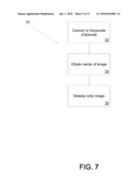 SYSTEM AND METHOD FOR MOSAICING ENDOSCOPE IMAGES CAPTURED FROM WITHIN A CAVITY diagram and image