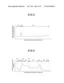 Apparatus and Method for Displaying Capsule Endoscope Image, and Record Media Storing Program for Carrying out that Method diagram and image