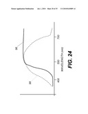 APPARATUS FOR CARIES DETECTION diagram and image