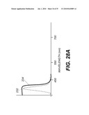 APPARATUS FOR CARIES DETECTION diagram and image