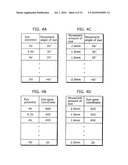 EYE-GAZE DETECTING DEVICE AND EYE-GAZE DETECTING METHOD diagram and image