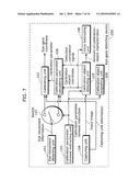 EYE-GAZE DETECTING DEVICE AND EYE-GAZE DETECTING METHOD diagram and image