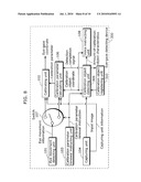 EYE-GAZE DETECTING DEVICE AND EYE-GAZE DETECTING METHOD diagram and image