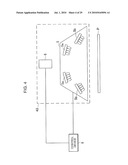 INSPECTING APPARATUS, AND INSPECTING METHOD diagram and image