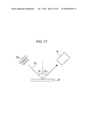 INSPECTING APPARATUS, AND INSPECTING METHOD diagram and image