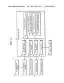 INSPECTING APPARATUS, AND INSPECTING METHOD diagram and image