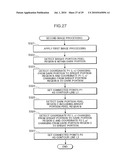 INSPECTING APPARATUS, AND INSPECTING METHOD diagram and image