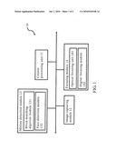 Image Capture Device used for Monitoring and Monitor Method Thereof diagram and image