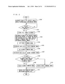 IMAGE PICKUP DEVICE, IMAGE PICKUP METHOD AND INTEGRATED CIRCUIT diagram and image