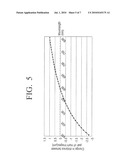 FOCUS DETECTING APPARATUS AND IMAGE PICK-UP APPARATUS HAVING THE SAME diagram and image