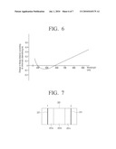 FOCUS DETECTING APPARATUS AND IMAGE PICK-UP APPARATUS HAVING THE SAME diagram and image