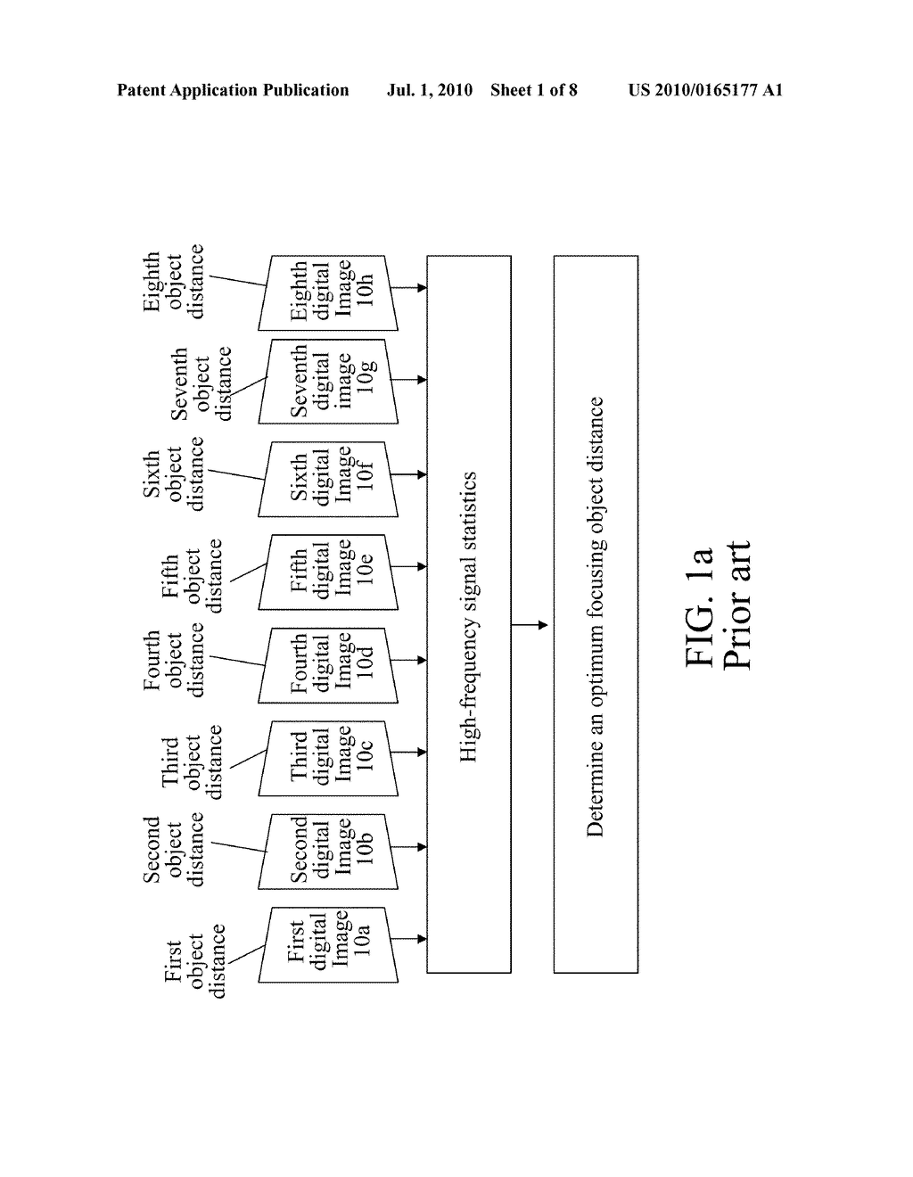 AUTOMATIC FOCUSING METHOD IN HIGH-NOISE ENVIRONMENT AND DIGITAL IMAGING DEVICE USING THE SAME - diagram, schematic, and image 02
