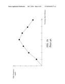 AUTOMATIC FOCUSING METHOD IN HIGH-NOISE ENVIRONMENT AND DIGITAL IMAGING DEVICE USING THE SAME diagram and image