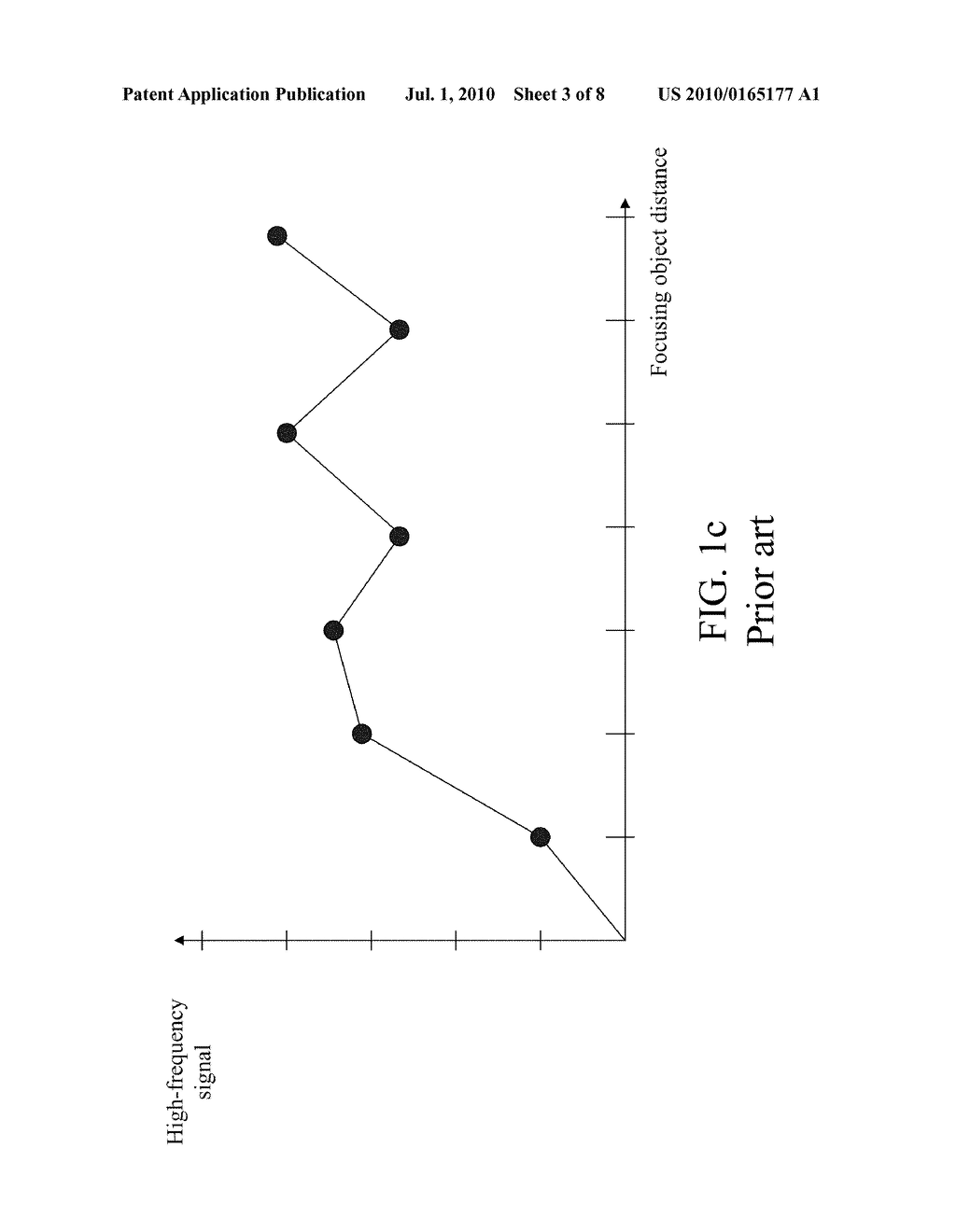 AUTOMATIC FOCUSING METHOD IN HIGH-NOISE ENVIRONMENT AND DIGITAL IMAGING DEVICE USING THE SAME - diagram, schematic, and image 04
